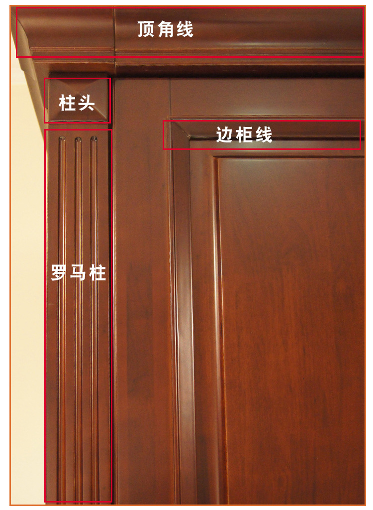厂家批发 定做实木封边罗马柱装饰线条 生态免漆板配套装饰线条