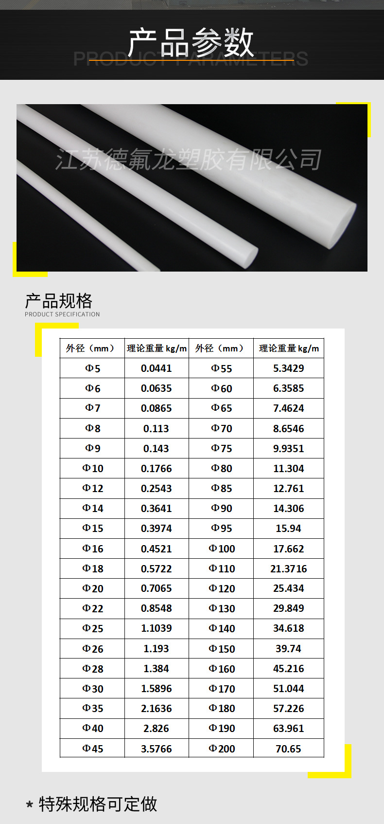四氟棒白色圆柱体ptfe棒特氟龙棒铁氟龙棒聚四氟乙烯板棒塑料管棒