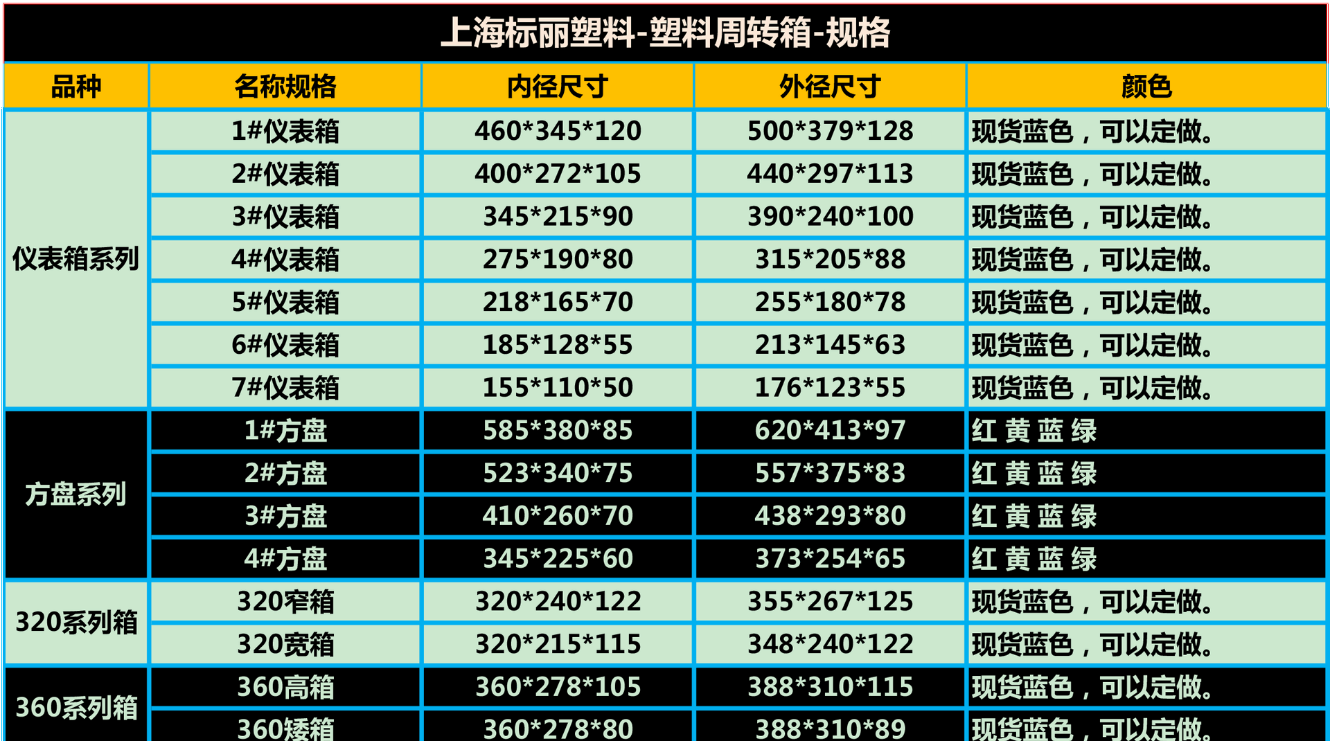 塑料箱规格副本-1_01