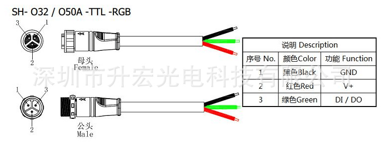 4w/个   产品灯珠:3535rgb*6 光源寿命:30000h ic型号:sm1903 产品灯