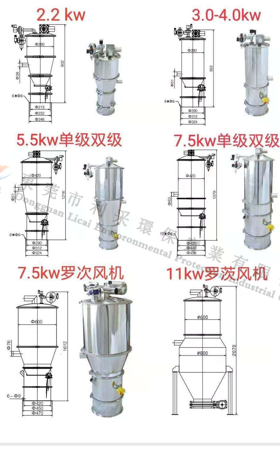 现货宁德市金属铬粉末真空吸料机 3kw高速真空粉体吸料机 一体机