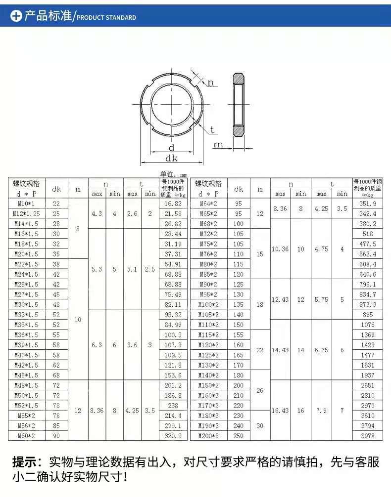 m10x1m12m14m16m20m22m24m25m27-m50左旋圆螺母 反牙圆螺母