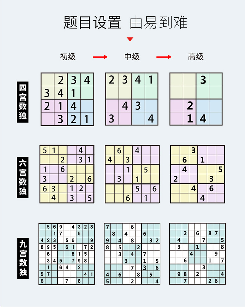 数独游戏九宫格棋盘小学生儿童入门数学思维训练男孩益智力玩具