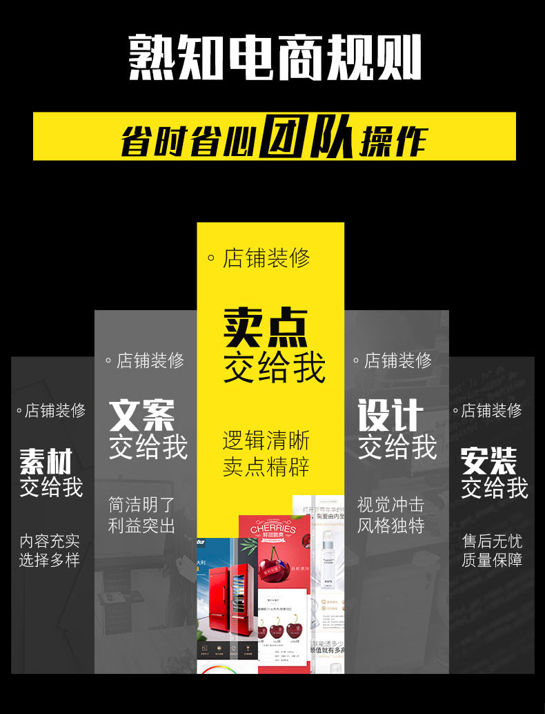 1688店铺详情页制作电商产品图拍摄详情模板淘宝美工装修平面设计