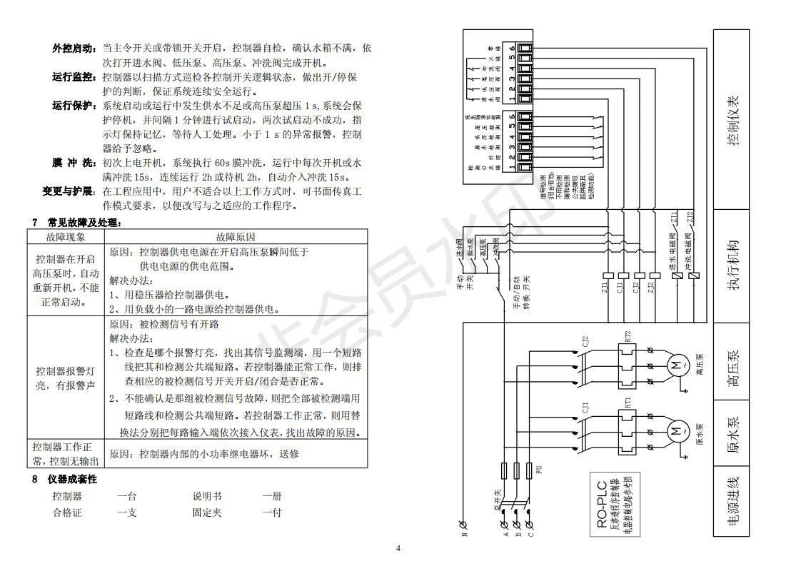 控制器ro-plc cn说明书_03.jpg