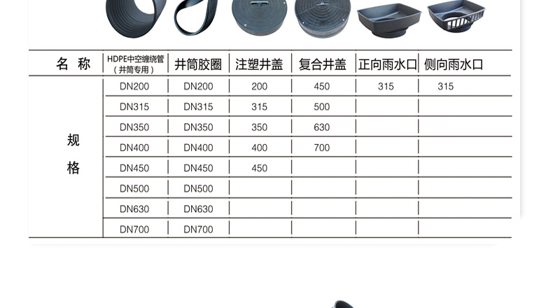 厂家直销污水井塑料检查井成品1000大口径 1米阀门井雨水井直通