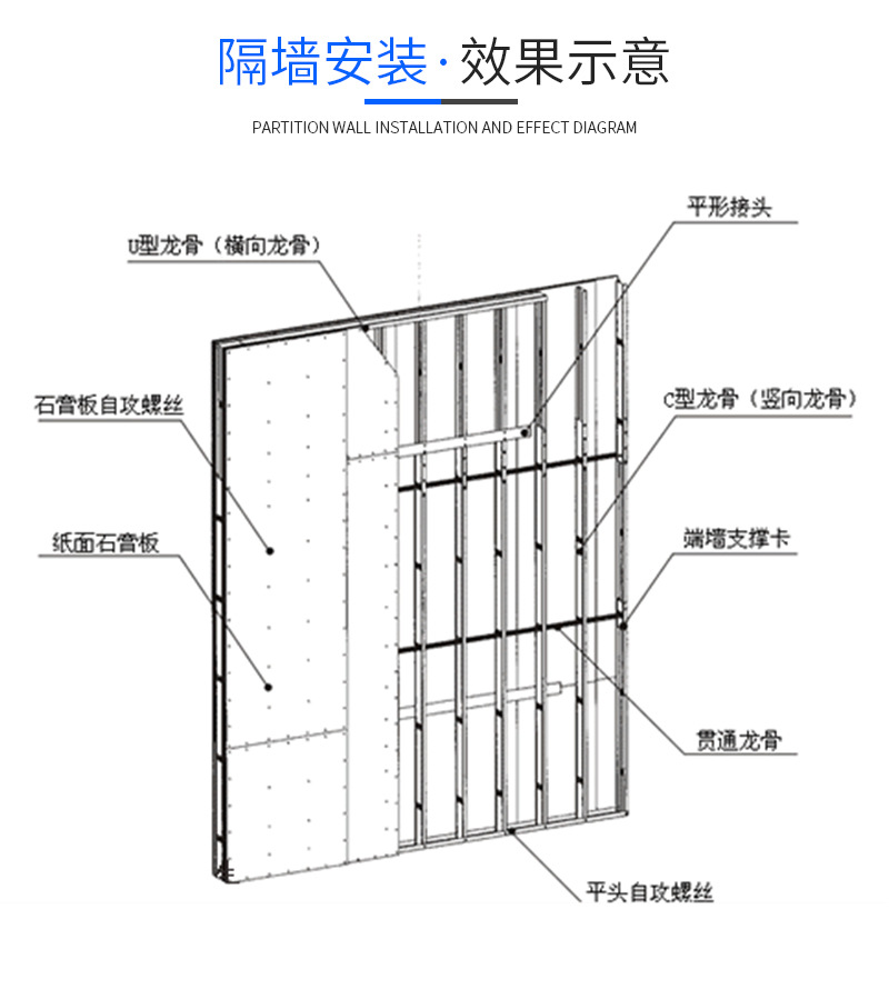 龙鑫宏泰 dc60副龙骨 上人型吊顶轻钢龙骨 石膏板吊顶 集成吊顶