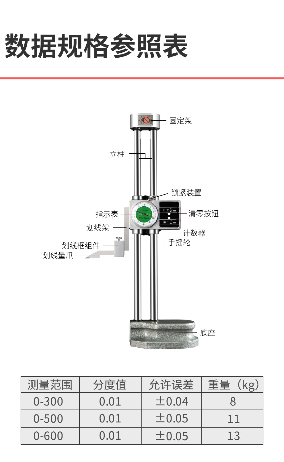 思为双柱带表高度卡尺0-300mm带表高度尺 带手轮带表双柱高度尺
