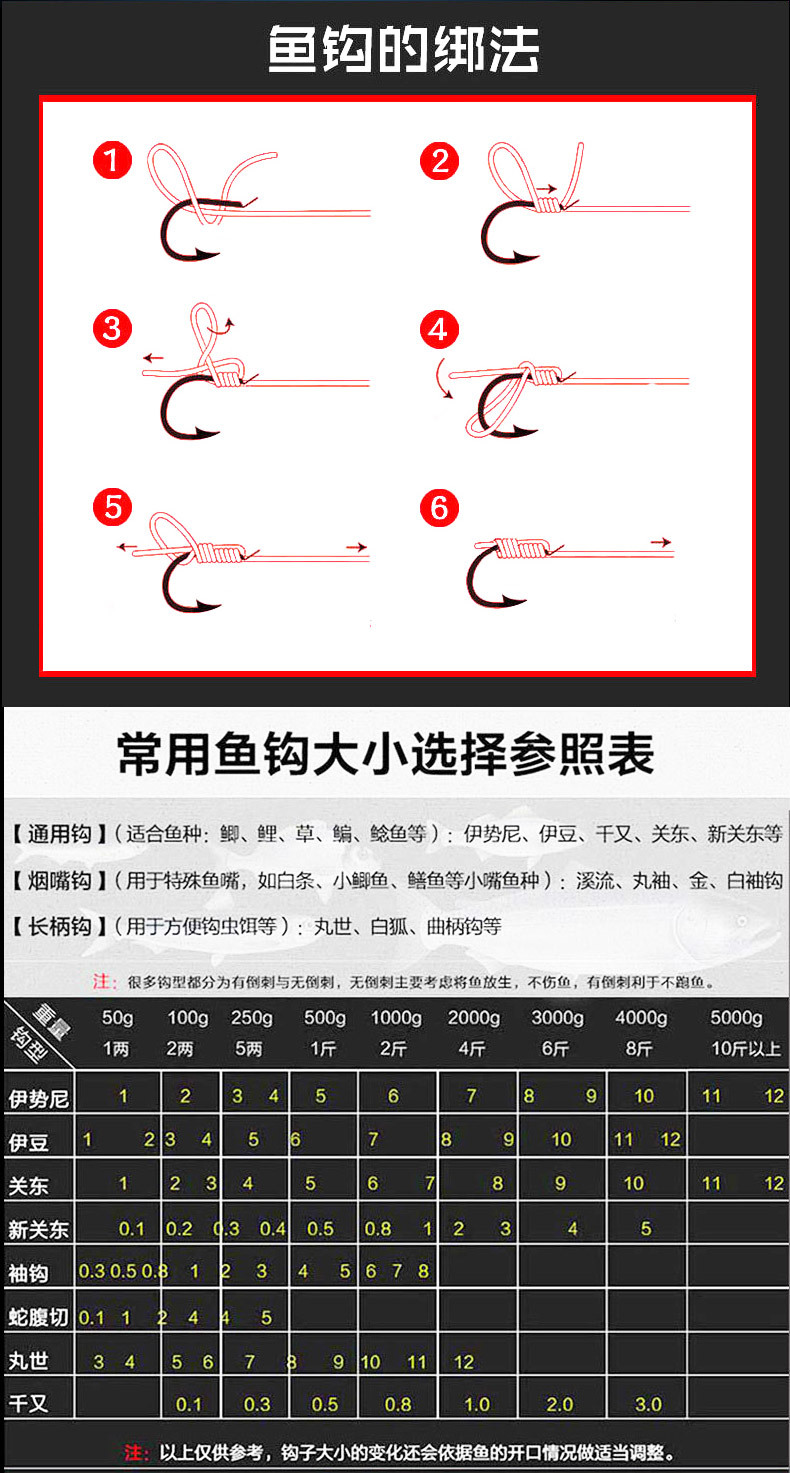 快刀伊豆子线对钩50cm鱼钩 彩色鱼钩 鱼钩 爆炸钩 渔具批发