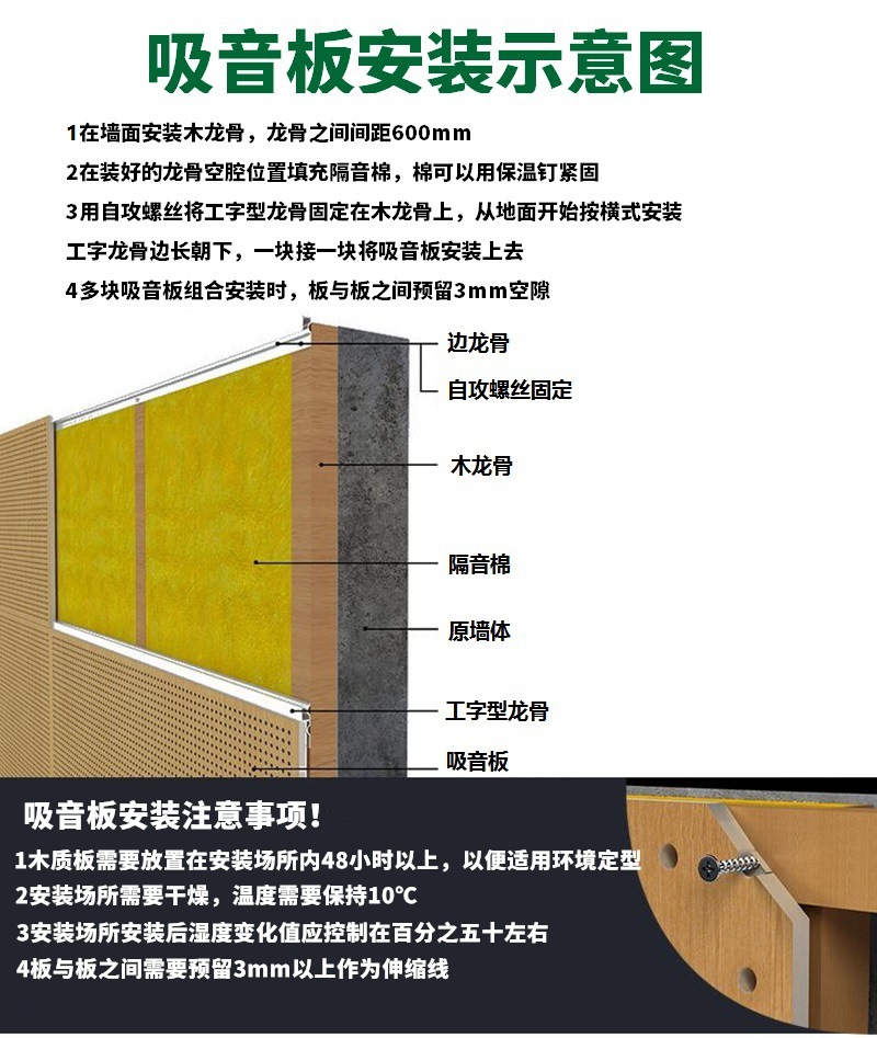 木质吸音板 实木 家庭影院生态木塑条形微孔环保隔音降噪材料