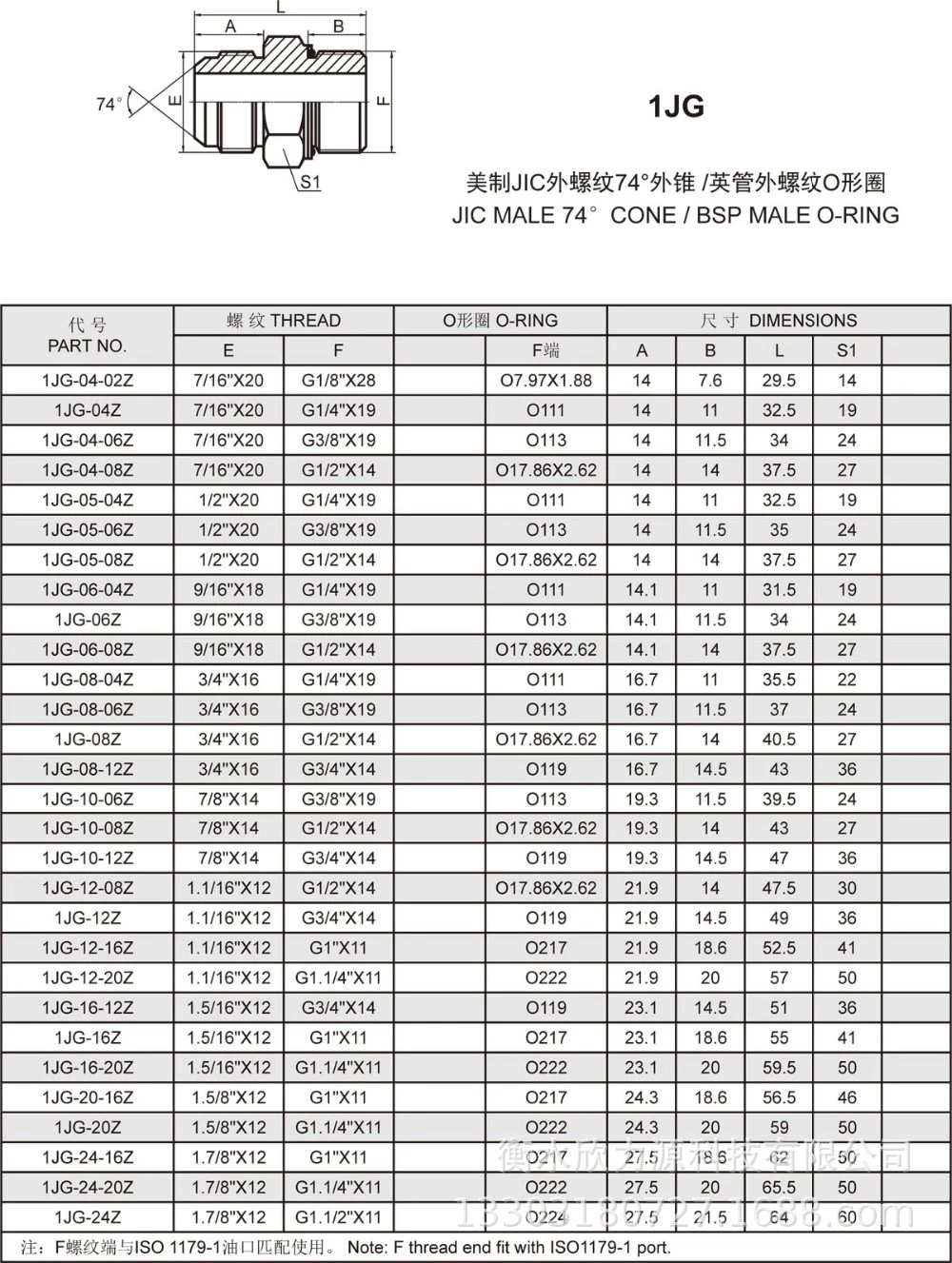 美制jic外螺纹74度外锥 英管外螺纹带o型圈 1jg 转换快接头jicbsp