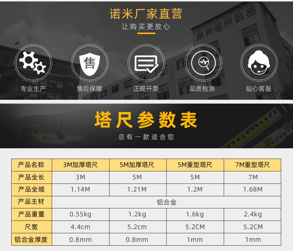 否 类型 塔尺 每公里往返标准差 无 品牌 诺米 视场角 无 型号 2603