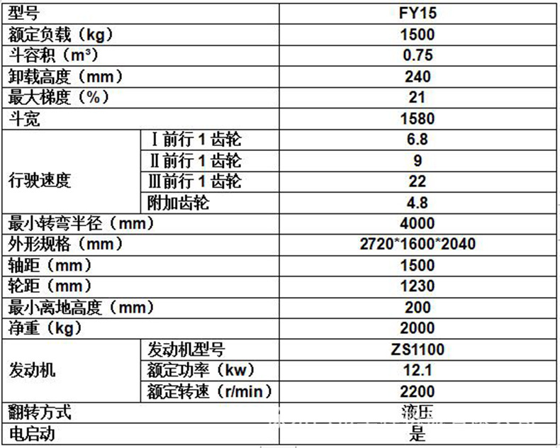 fy15翻斗车产品技术参数