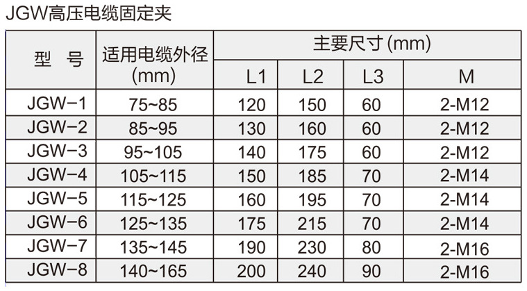 电力金具 jgw高压电缆固定夹 铝合金电缆夹 电缆夹具 电缆卡子