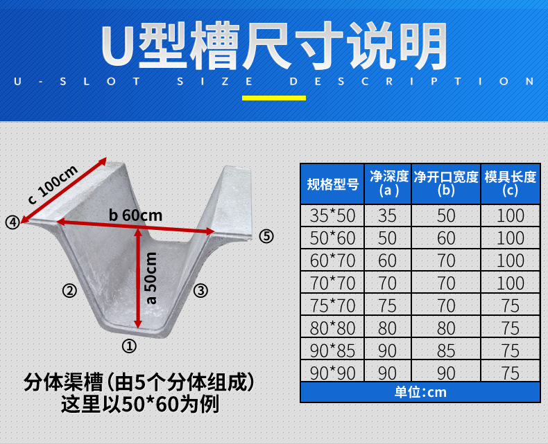 厂家直销 预制排水槽 预制水泥平底u型槽 水泥排水沟