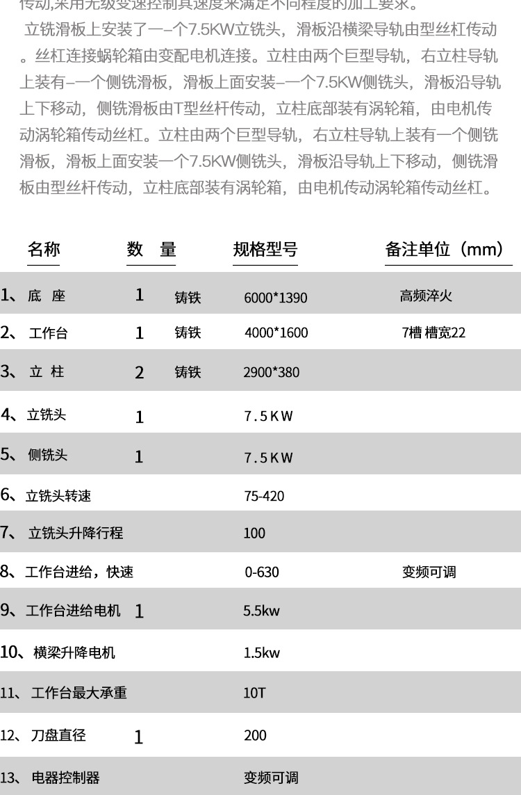 亿卓供应大型重型数控数显龙门铣床小型2米,3米精密数显铣床设备
