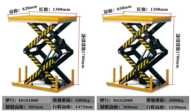 2吨升高1.4米固定式电动平台 剪刀式电动升降台 电动液压升降平台