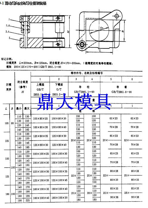 冷冲模架,加长导柱五金模架,后侧模架,中柱模架
