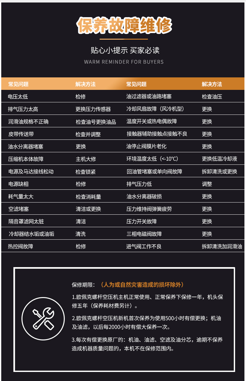 21 变频螺杆空压机保养故障维修.jpg