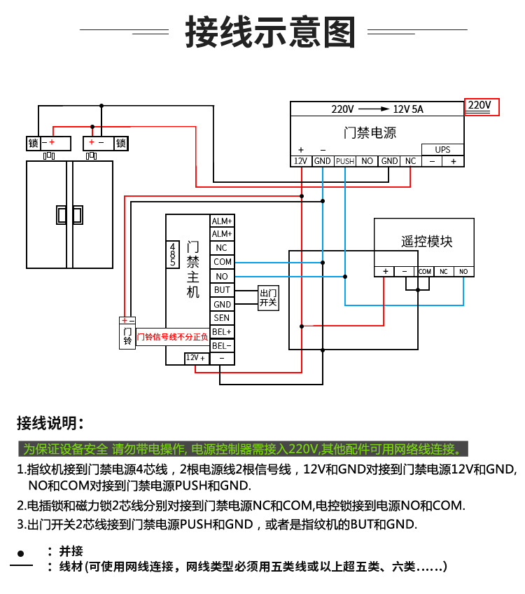 中控f7指纹门禁机 考勤机 f7plus门禁系统刷卡门禁一体机上门安装