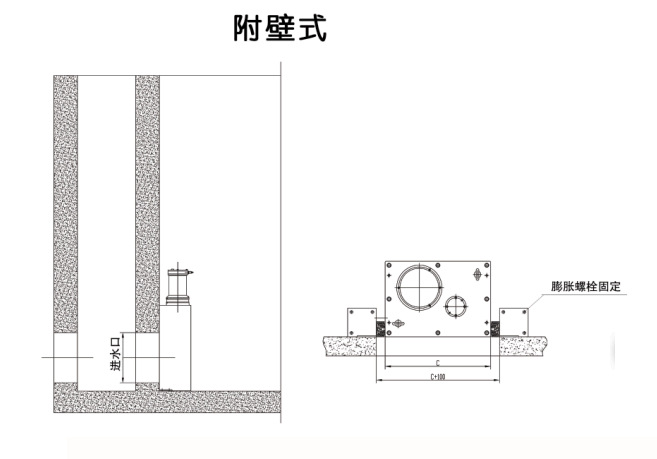 實際安裝尺寸1