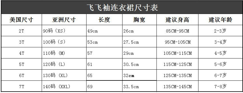 2019夏季外贸童装新款 速卖通/亚马逊爆款动物小猪女童连衣裙3912