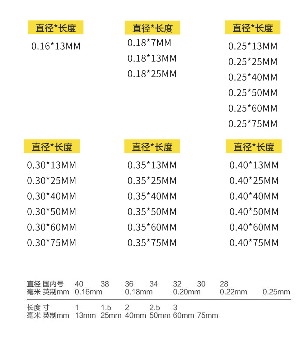 环球牌一次性 无菌 针灸针 中医毫针美容针一次性针灸针非银针