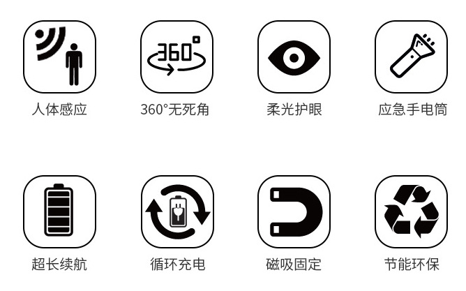 超薄磁吸安装led人体感应灯 红外线感应橱柜衣柜灯电池供电小夜灯