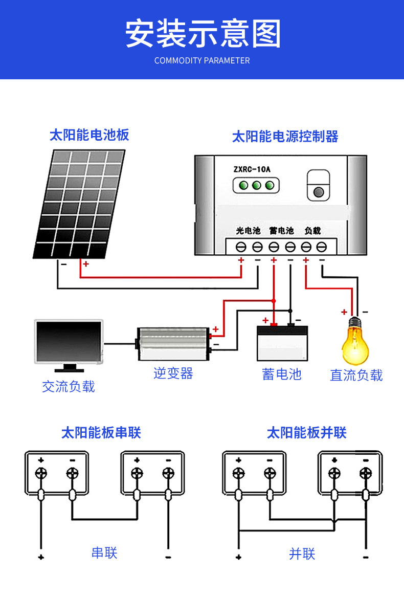 工厂现货太阳能板4100w柔性太阳能电池板房车游艇蓄电池充电板