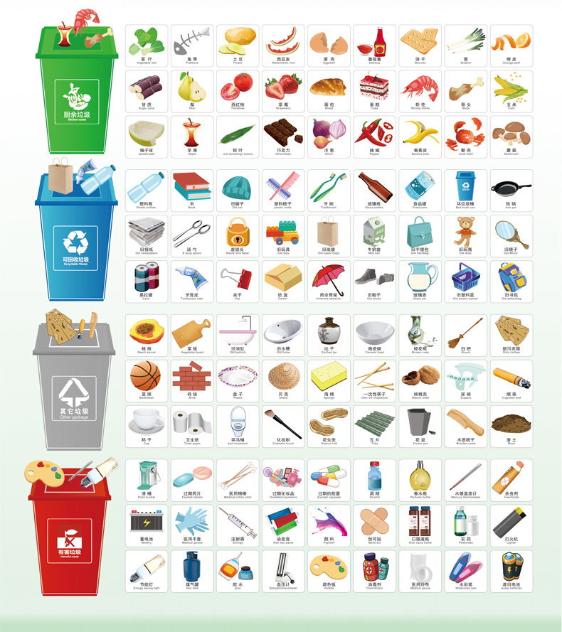 弥光8134垃圾分类游戏道具玩具儿童益智早教桌面道具迷你厂家直销