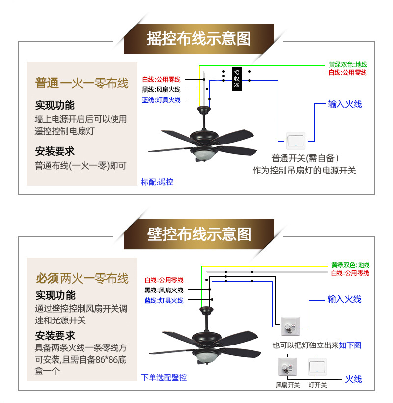美式风扇灯吊扇灯餐厅正反转向复古led风扇吊灯家居客厅灯具