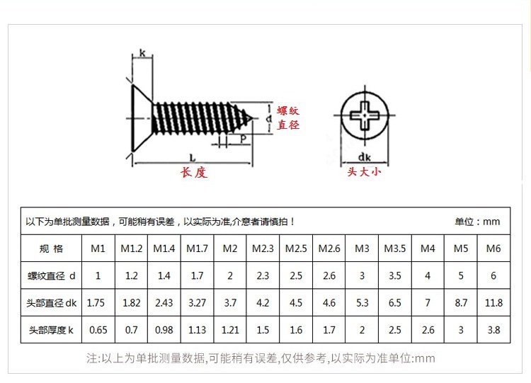 304不锈钢平头自攻螺丝钉ka十字沉头自攻尖尾螺钉m1.4m1.7 m2.6m3