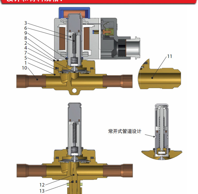 丹佛斯电磁阀线圈 交流 24v/50hz 018f6707 氟利昂中央空调冻库