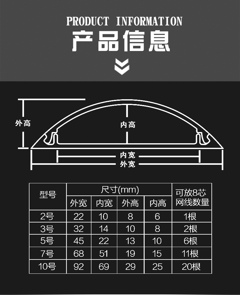 环保隐藏电线pvc走线槽 防压电线电缆保护壳 工地绝缘塑料线槽