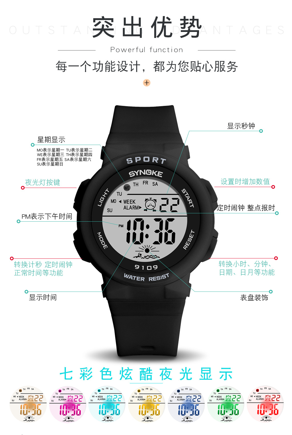 价格说明【平台活动下价格】活动前价格:(1)非分销场景下,指平台活动