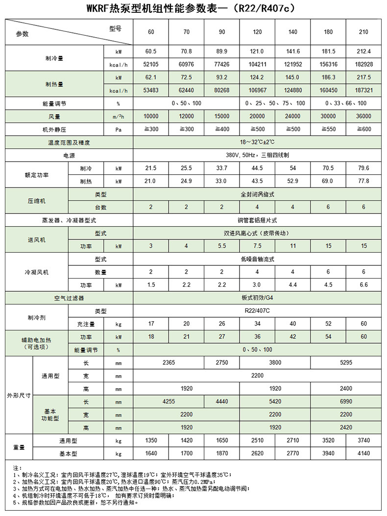 润和佳厂家定制商用风冷热泵模块机 手术室风冷热泵制冷空调主机