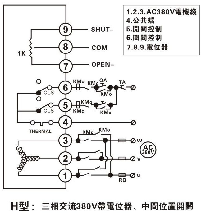 富莱斯电动执行器fosd10162560开关型智能型比例型