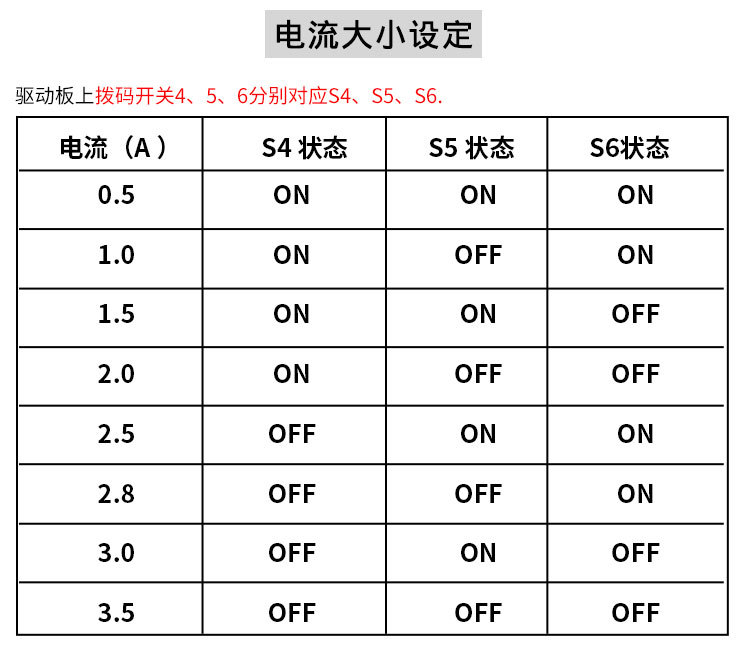 4n.m步进马达17hs4401s tb6600电机驱动器4a