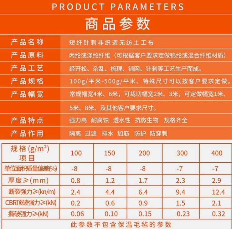 土工布找谁买张家界土工布 产品描述  品牌 鼎诺 型号 100g-600g 材质