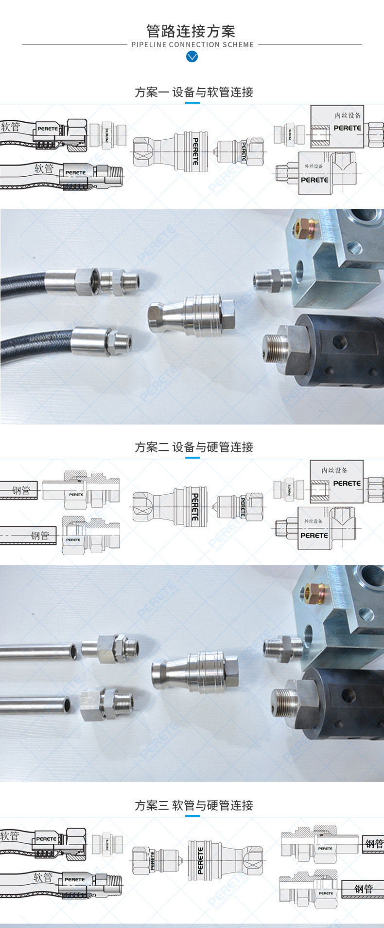 耐高温kzf液压快速接头 不锈钢开闭式双自封高压快速接头油管快插