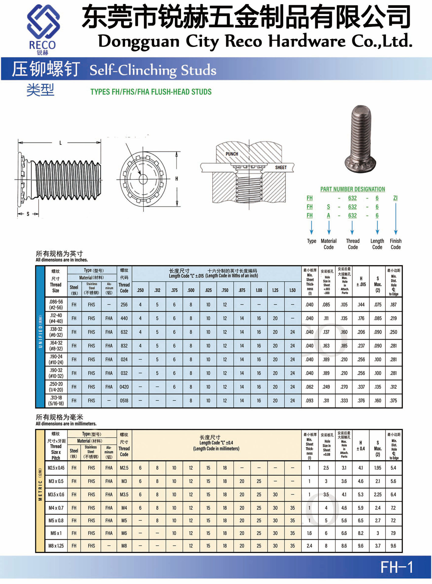 圆头 螺钉直径 4(mm)  螺钉长度 10(mm)  作用方式 压铆 螺纹规格
