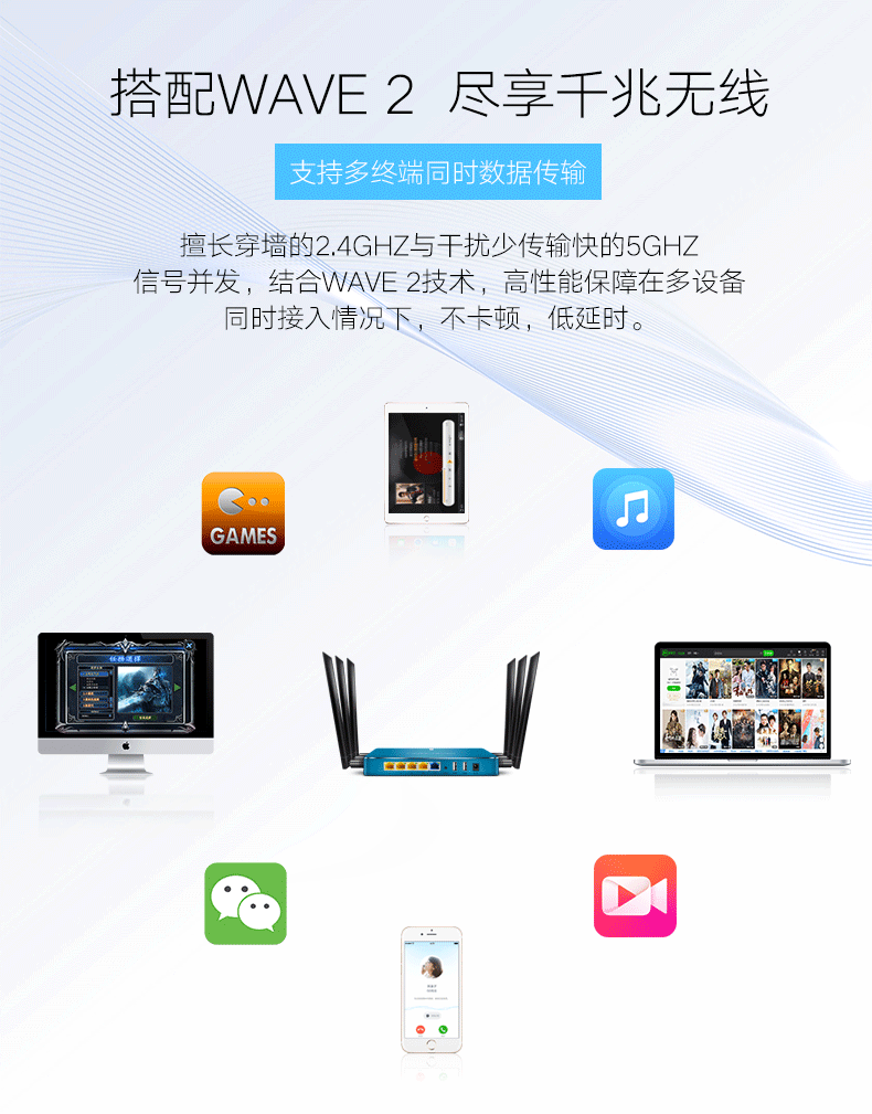 乐光d810企业路由器商用微信无线wifi广告关注公众号-