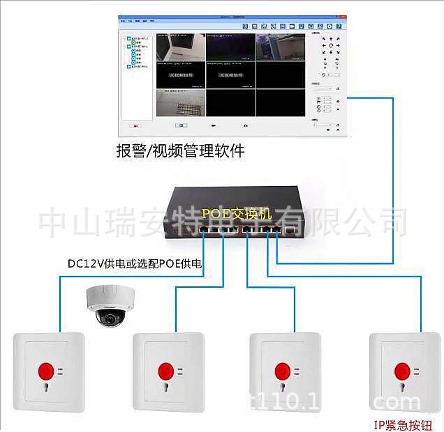 ip网络紧急求助按钮rj45接口医院学校酒店sos ip网络紧急报警系统