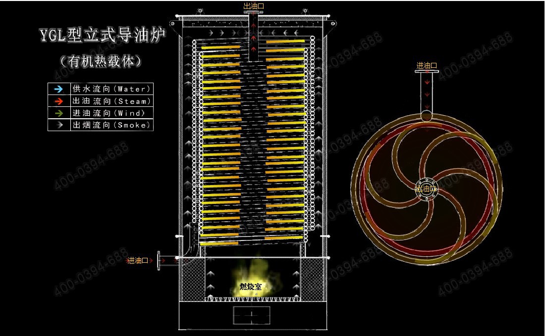 卧式生物质导热油炉价格;太康锅炉厂家120万大卡生物质导热油炉