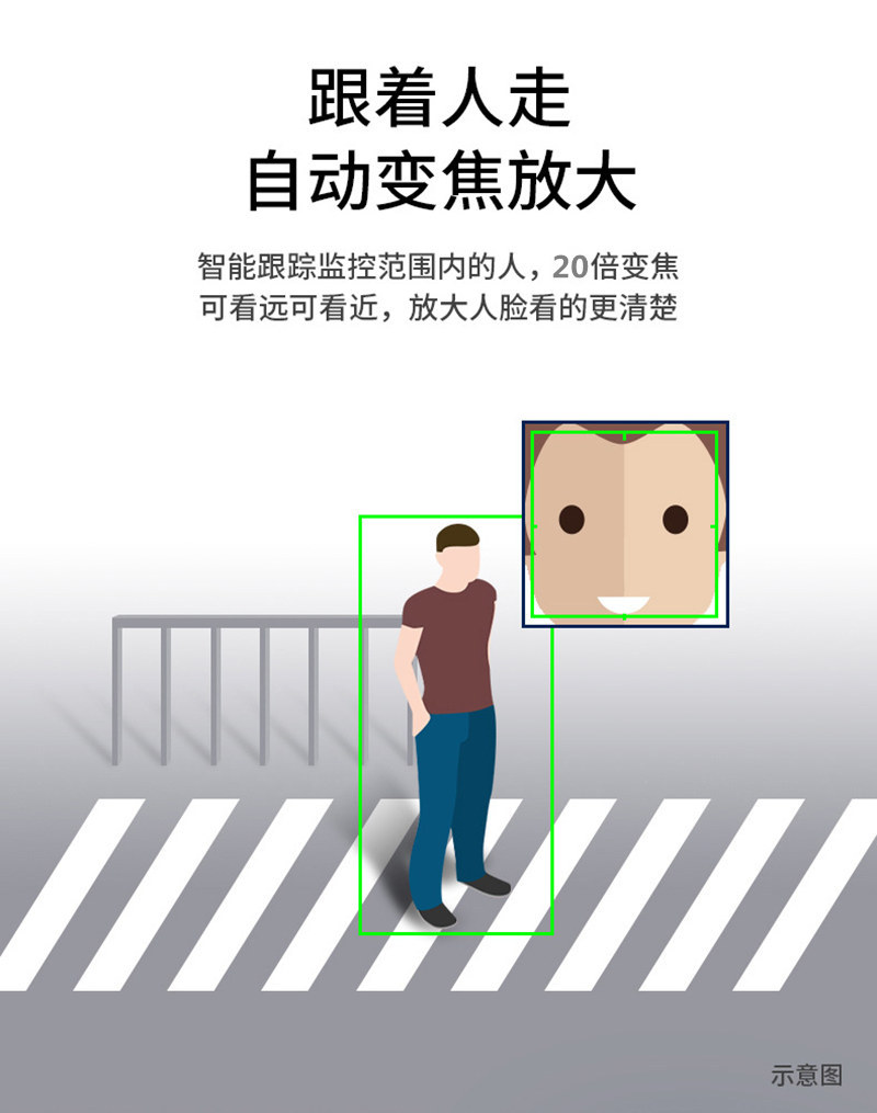 4g智能人形跟踪球机监控网络摄像头无线wifi室外太阳能插卡对讲器