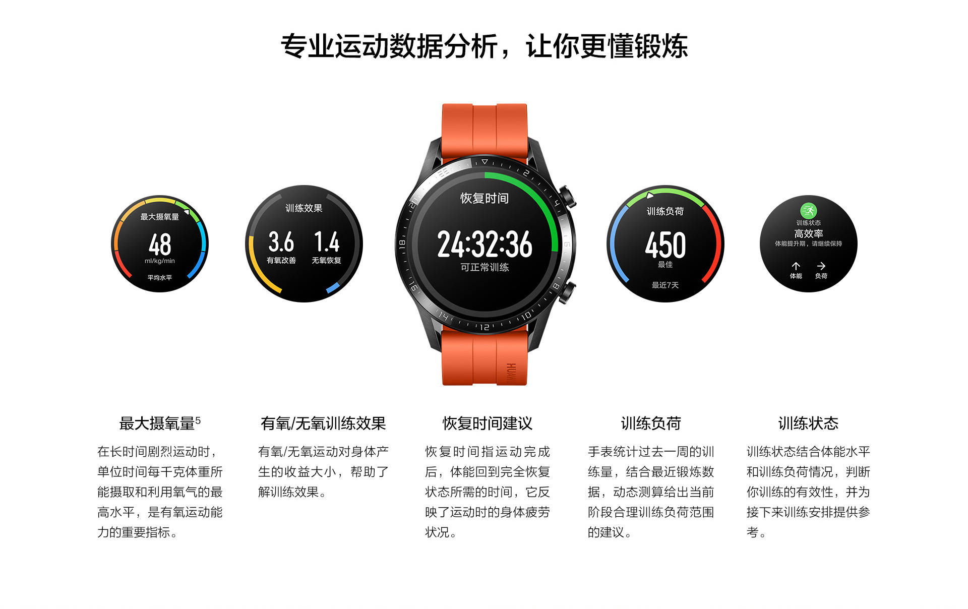 适用华为手表watch gt2运动防水智能手表心率监测nfc男女电话手环