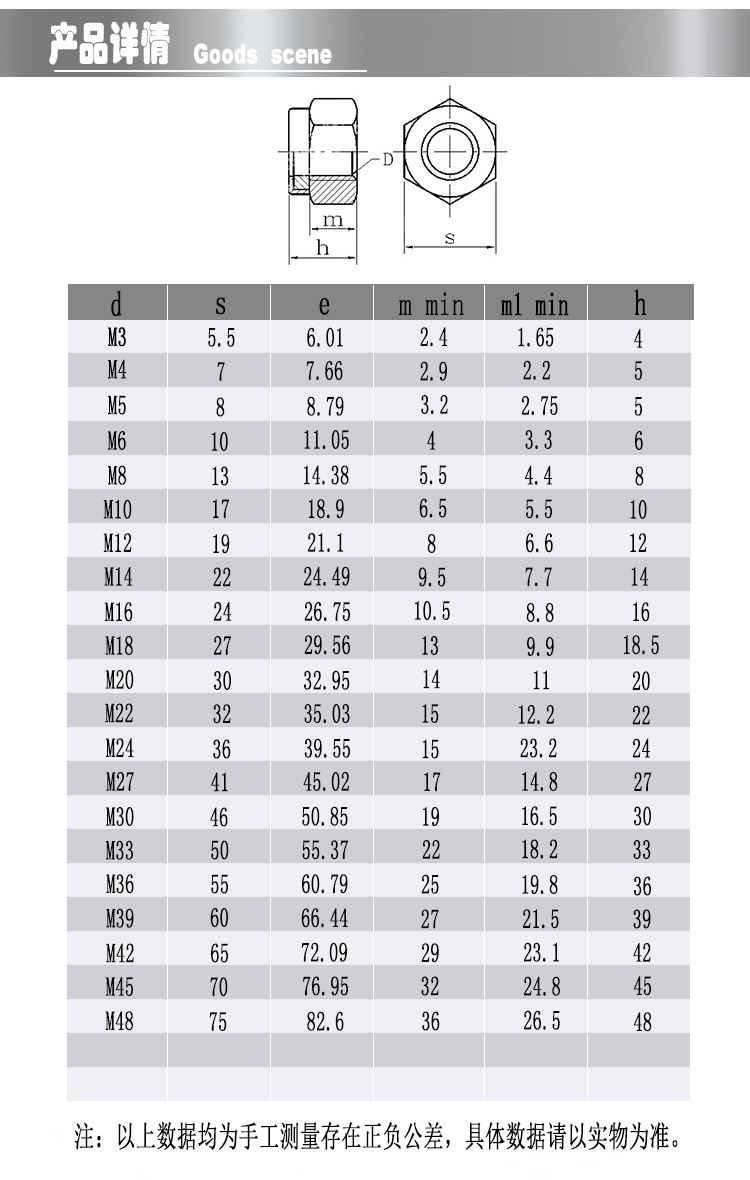 8级gb889/985尼龙防松螺母自锁螺母锁紧螺母防滑螺母m2-m48
