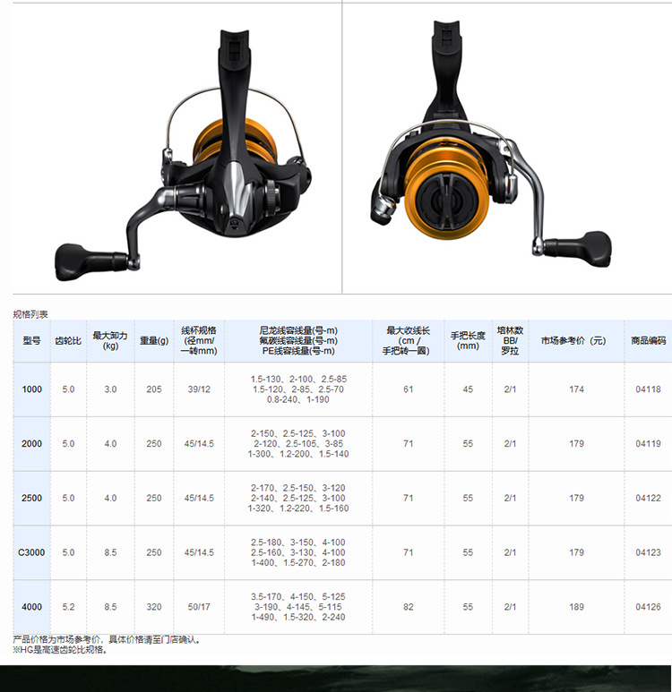 shimano禧玛诺19款fx纺车轮路亚轮鱼线轮 金属渔轮矶钓远投海钓轮