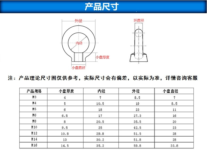 304不锈钢吊环螺母圆形螺母吊环吊耳螺母m3m4m5m6m8m10m12m16m20