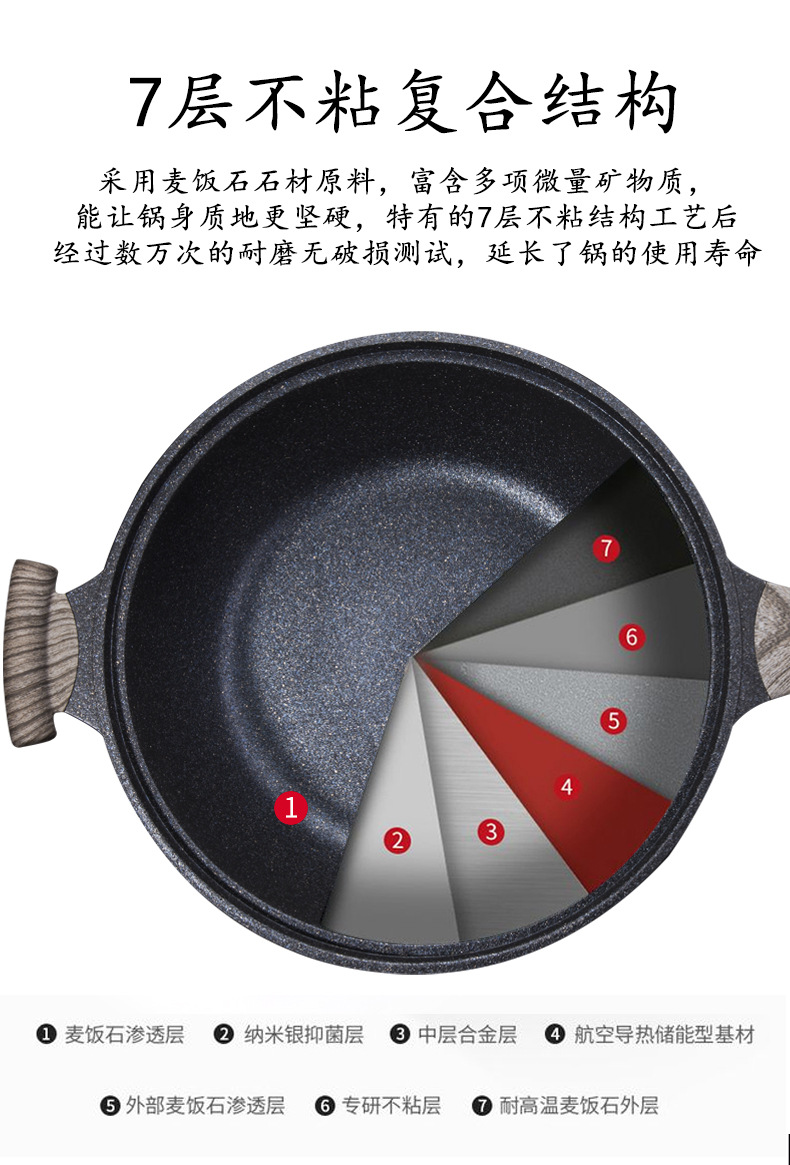 抗铁铲麦饭石真空微压炒锅不粘锅无油烟多功能平底加深炒菜锅礼品